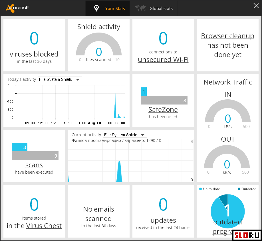 Скачать avast!. Антивирус для поиска и удаления вирусов.